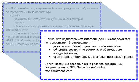 rs_HTMLFormatting