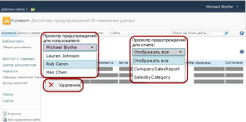 Диспетчер предупреждений для администраторов сайта SharePoint