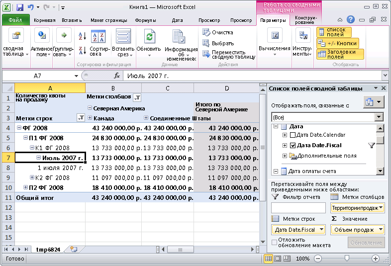 Значения Sales Amount Quota