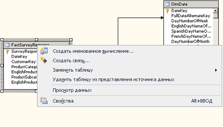 Снимок экрана: рабочее пространство диаграммы, контекстное меню