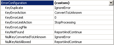 Коллекция свойств ErrorConfiguration