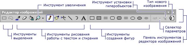 Панель инструментов редактора изображений Visual Studio