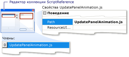 Урок UpdatePanel