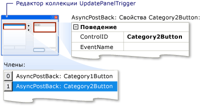 Урок UpdatePanel