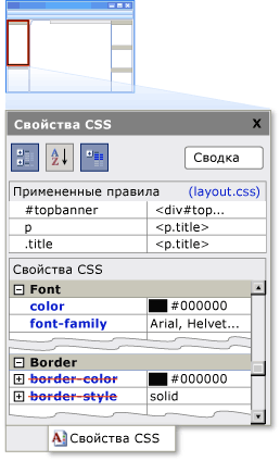 Свойства сетки CSS