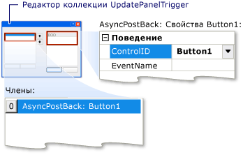 Урок UpdatePanel