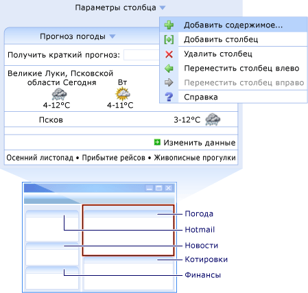 Компоненты веб-частей