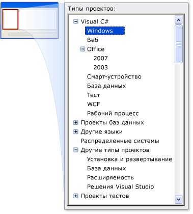 Диалоговое окно “Новый проект” для C#