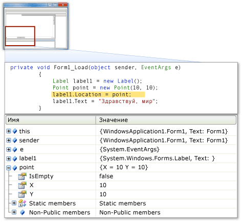 Сведения точки остановки CSharp