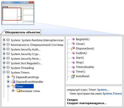 Обозреватель объекта, демонстрирующий System.Timer