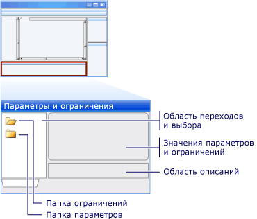 Редактор параметров ограничений