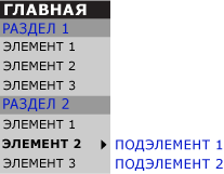 Примененные стили отображения элемента управления меню