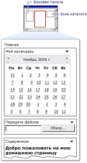 Пошаговое руководство веб-частей VS 5