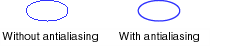 Antialiasing example