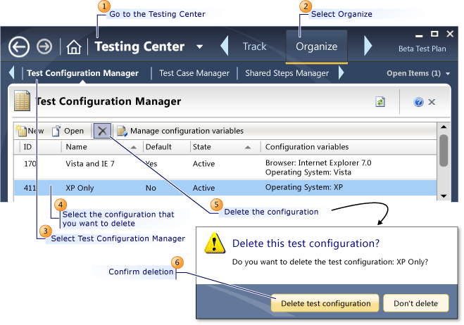 Delete Test Configuration