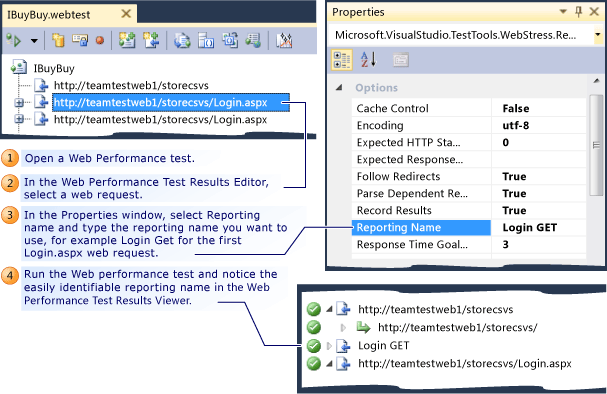 Adding a reporting name to a web request