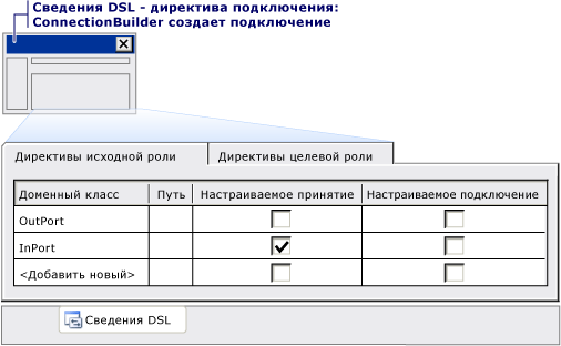 Bb126279.ConnectionBuilder_4b(ru-ru,VS.110).png