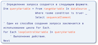 Запрос символического кода с маркированными элементами.