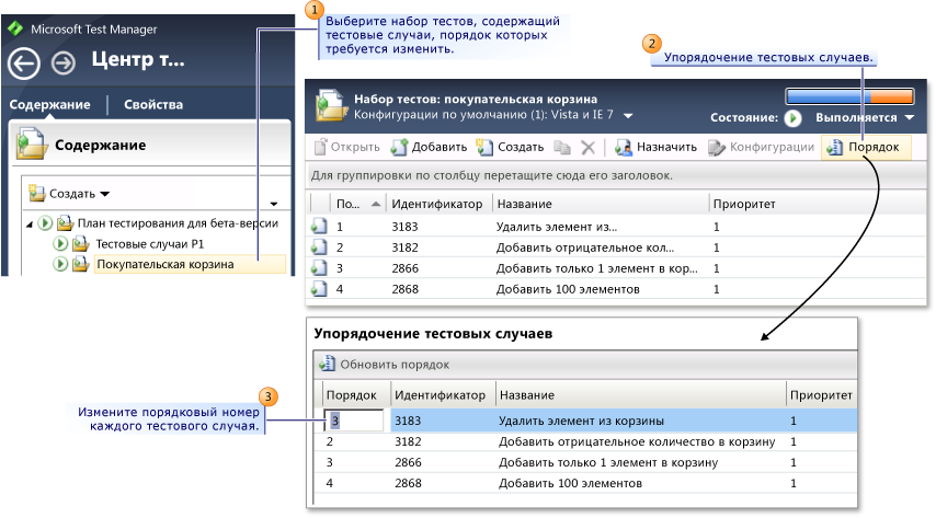 Изменение порядка тестовых случаев в наборе тестов