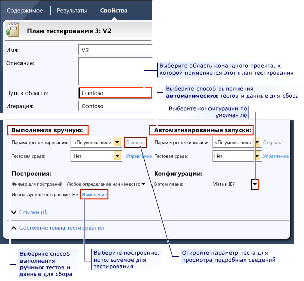 Планирование свойств