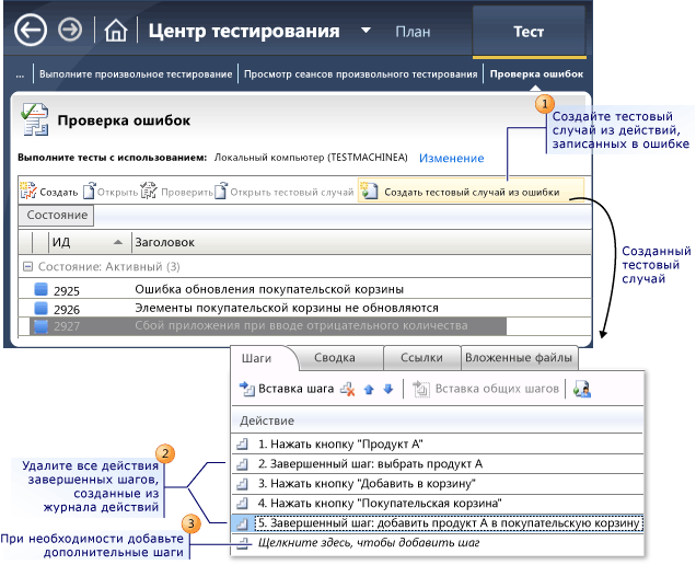 Создание тестового случая из ошибки