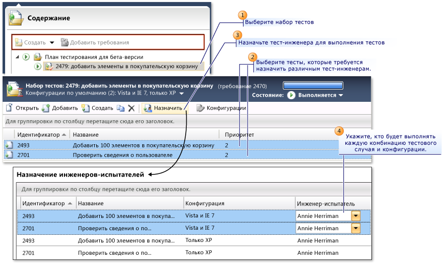 Назначение тест-инженера, выполняющего тесты