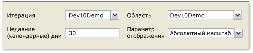 Фильтры для отчета "Ход выполнения описаний функциональности"