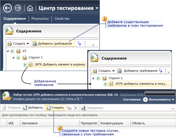 Добавление требований и тестовых случаев в план тестирования