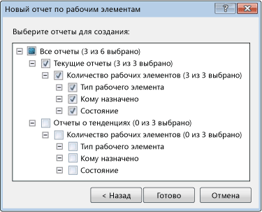 Развернутое диалоговое окно "Новый отчет по рабочим элементам"