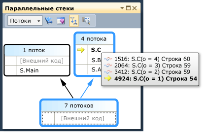 Подсказка в активном кадре стека