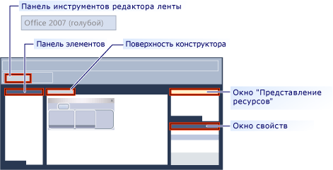 Конструктор ленты MFC