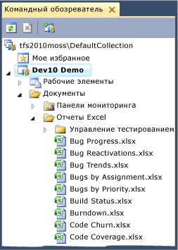 Отчеты Excel