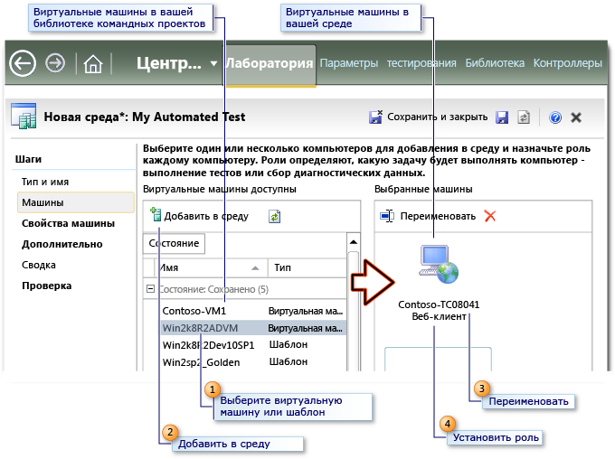 Мастер среды Lab Management — страница "Машины"