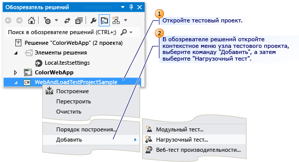 Создание нагрузочного теста с помощью мастера