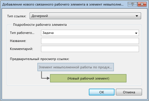 Снимок экрана, на котором показано добавление нового связанного рабочего элемента