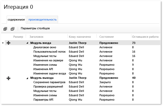 Разбиение работ по задачам, показанное в Excel