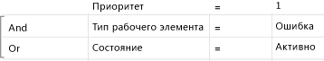 Оператор AND со сгруппированным предложением Or