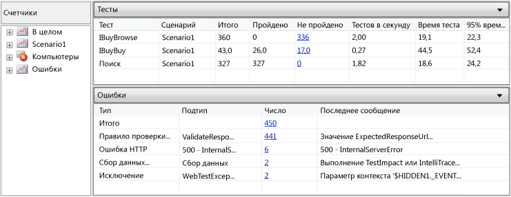 Представление "Таблицы"