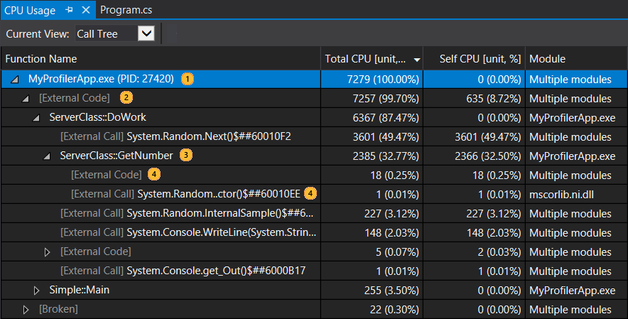 Diagnostics Tools Call Tree