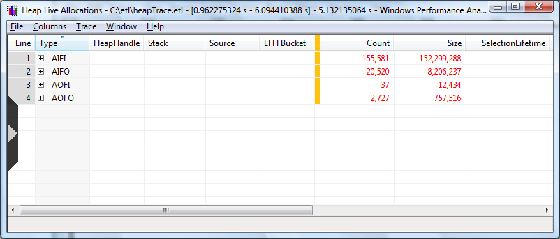 screen shot of heap call stack data sorted by allocation type