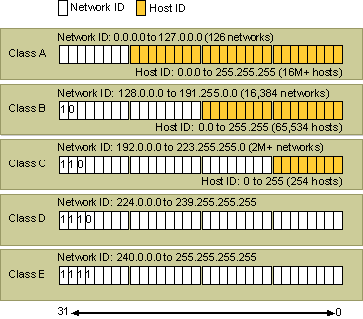 Ee493876.dc1e1560-8dac-43f8-8690-31a5eda9e3ef(en-US,WinEmbedded.60).gif