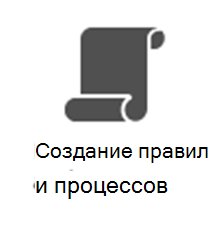 PMO — создание правил и процессов.