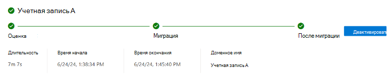 Снимок экрана: параметр деактивации объединенной учетной записи.