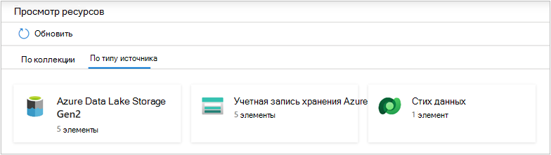 Снимок экрана: просмотр ресурсов данных по типам источников.