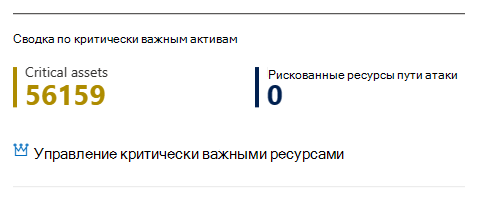 Снимок экрана: управление критически важными ресурсами.