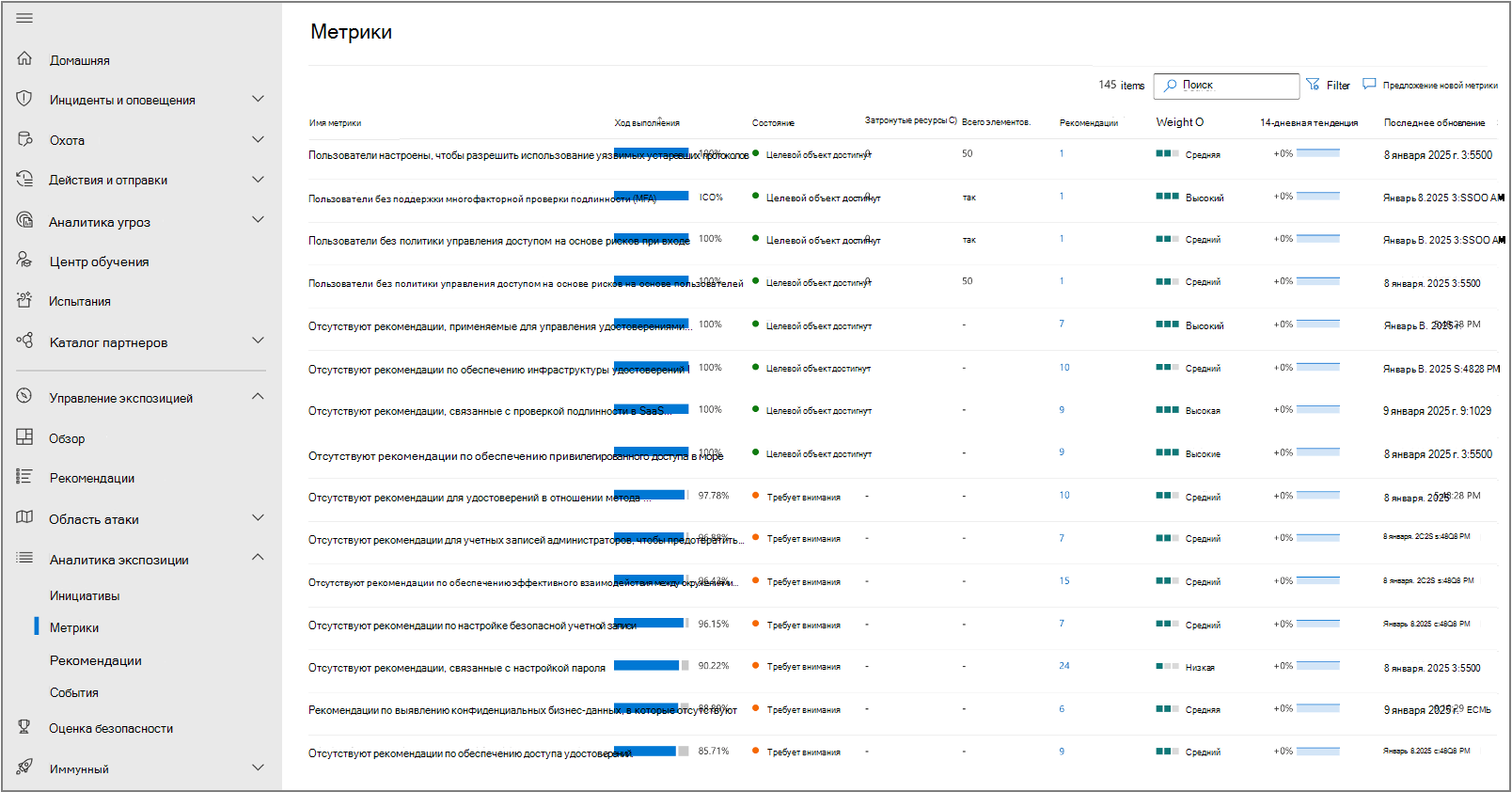 Снимок экрана: страница метрик в microsoft Security Exposure Management.