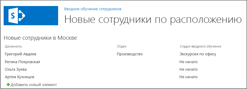 Страница надстройки, используемая по умолчанию, на которой в веб-части отображается список New Employees in Seattle (Новые сотрудники в Сиэтле).