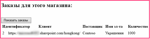 Раздел начальной страницы для заказов с одним заказом, отображаемым в HTML-таблице. Содержит столбцы идентификатора, клиента, поставщика, продукта и количества.