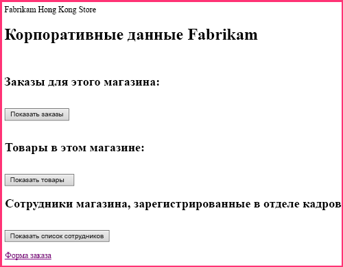 Начальная страница надстройки сетевого магазина с помеченными областями и кнопками для просмотра сведений о запасах, заказах и сотрудниках магазина.