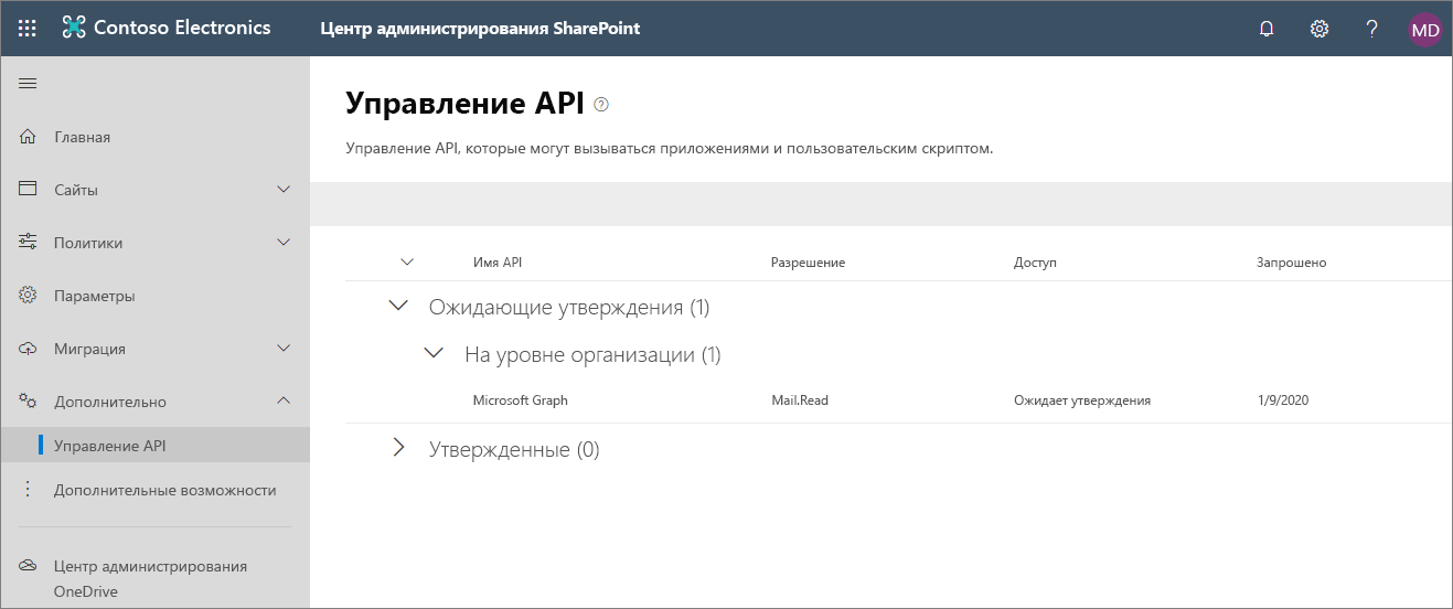 Управление API